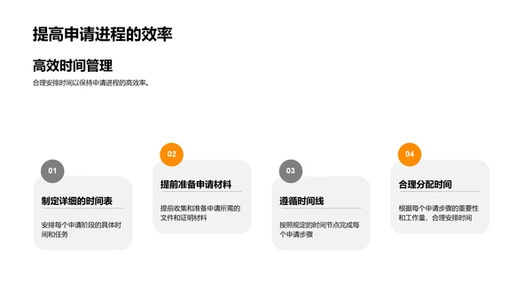 硕士申请全方位解析