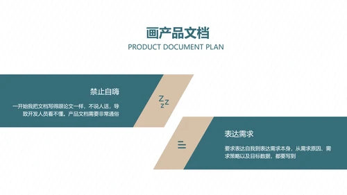 简约风产品经理年度汇报