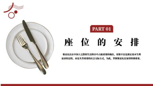 餐桌文化商务礼仪教育通用PPT模板