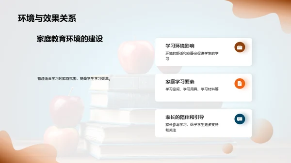 兴趣引领学习法