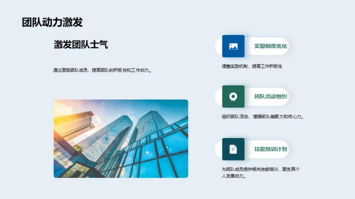 团队协作，锐意进取
