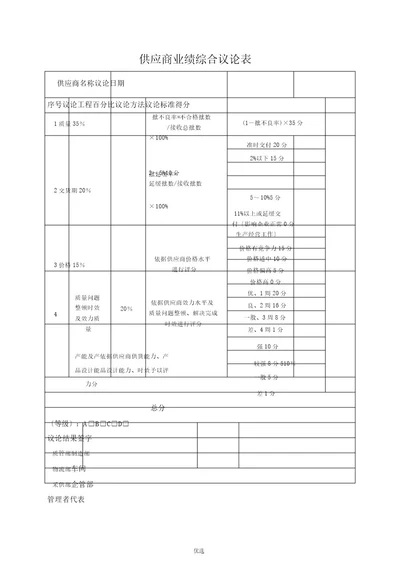 供应商业绩综合评价表