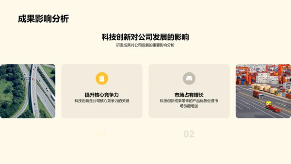 驾驭创新：汽车科技之路