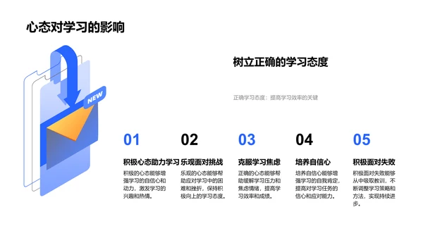 大学学习实战指南PPT模板