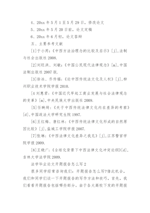 法学毕业论文开题报告怎么写.docx