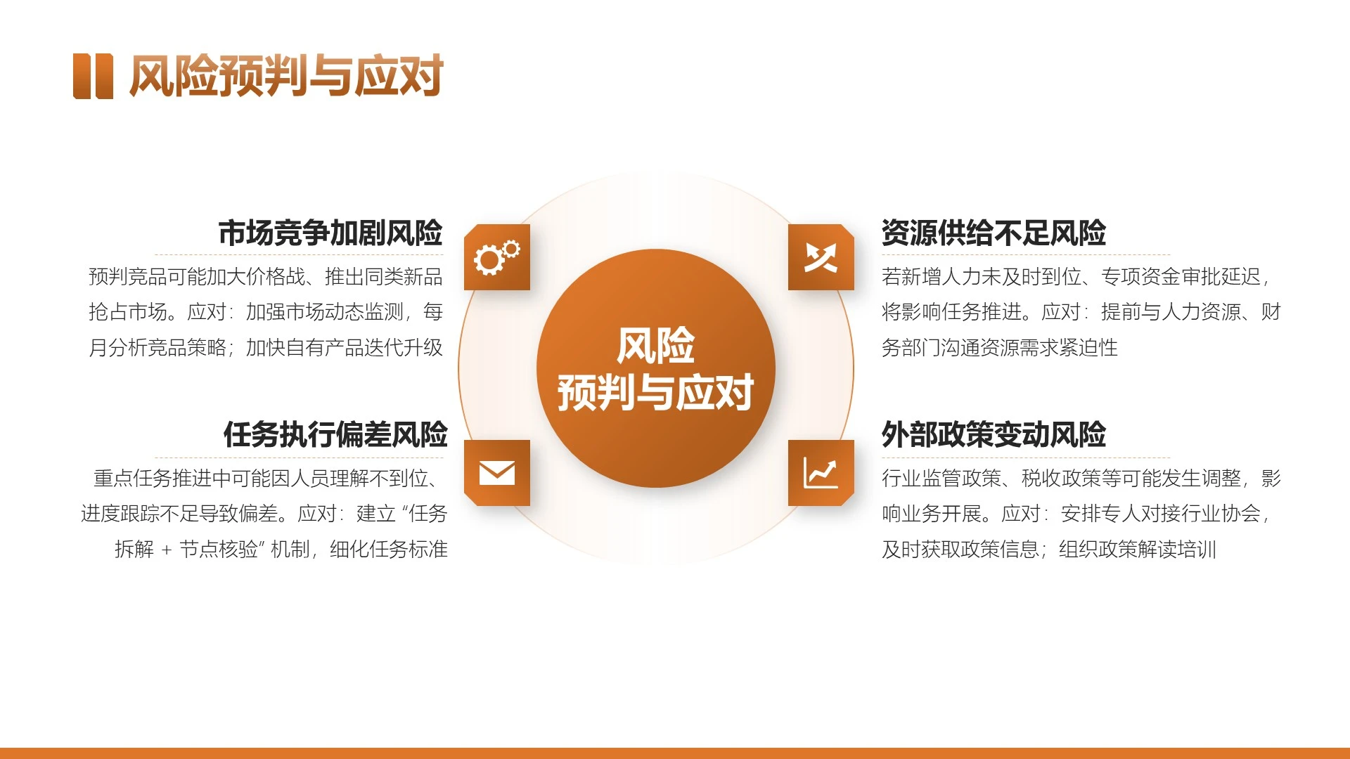橙色简约风工作汇报通用PPT单页