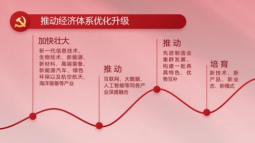 红色简约党政党支部年年终总结PPT党课