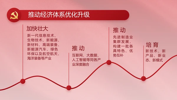 红色简约党政党支部年年终总结PPT党课