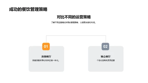 餐饮业的高效管理