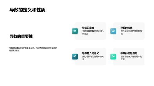 初等函数与导数