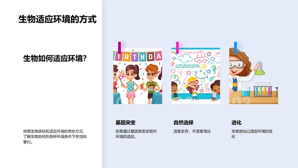 生物学科知识讲解PPT模板