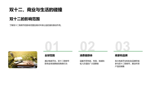 双十二环保引领