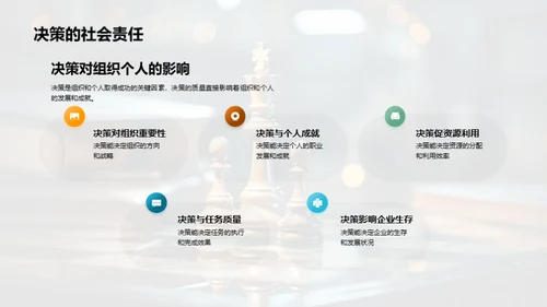 精通管理决策