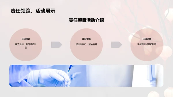春节营销与责任
