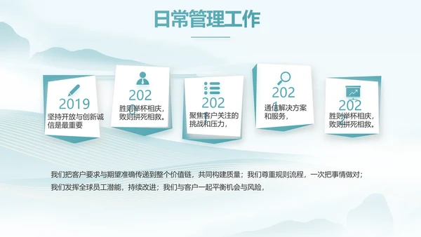 蓝色中国风春天春季旅游电子相册PPT