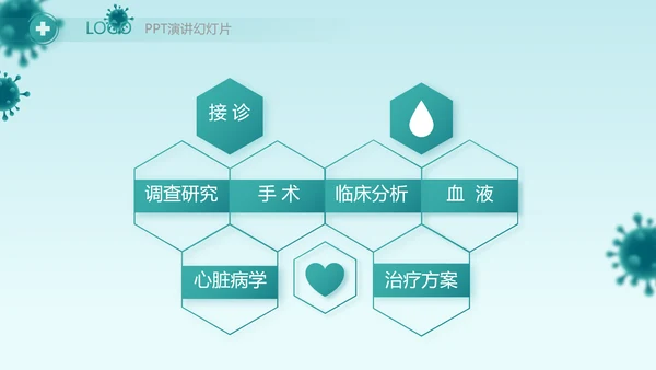 蓝色医疗感染调查报告动态PPT