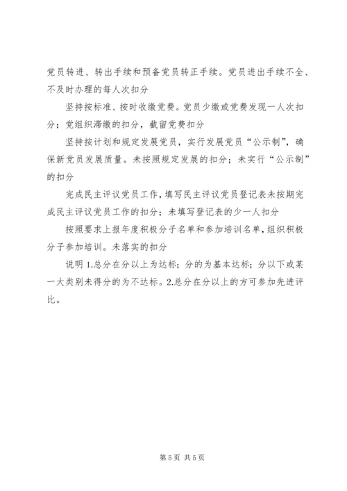 工商局机关党建目标管理考核办法 (8).docx