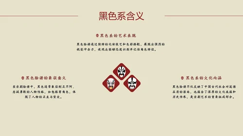 红黄简约京剧脸谱PPT介绍模板​