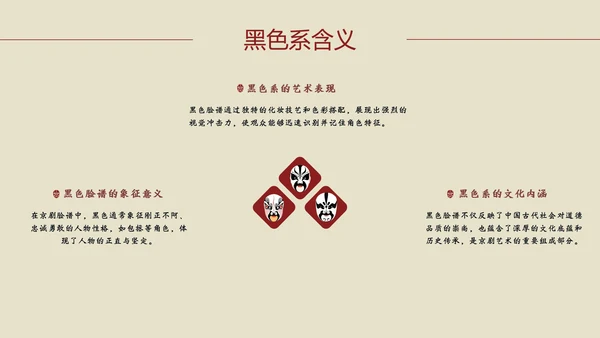 红黄简约京剧脸谱PPT介绍模板​