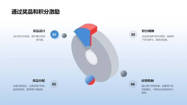 春分社区活动启动