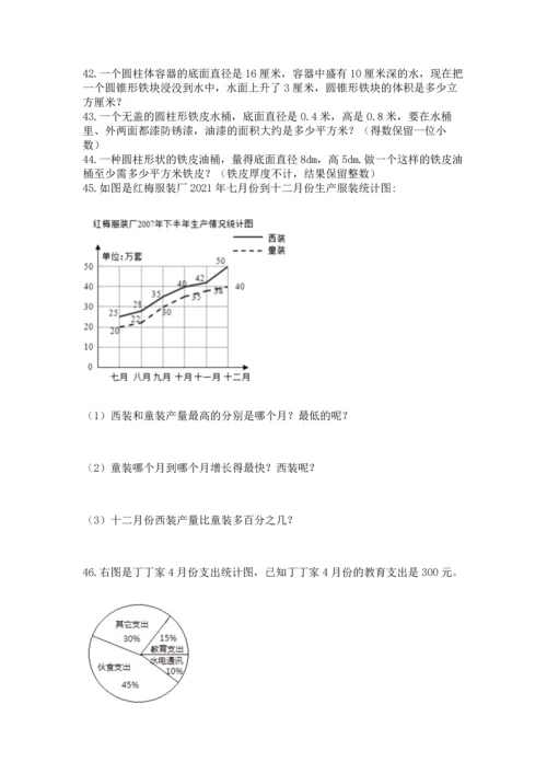 小升初数学应用题50道（名师推荐）.docx