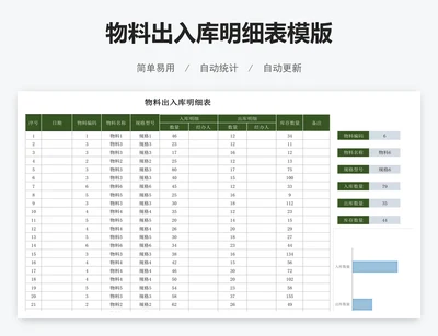 物料出入库明细表模版