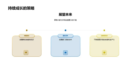 农场团队协力成果