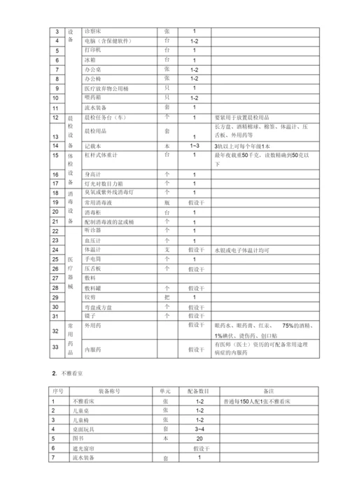 【精编】江苏省幼儿园教育技术装备标准.docx