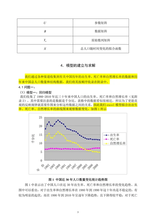 计划生育政策调整对人口数量、结构及其影响的研究
