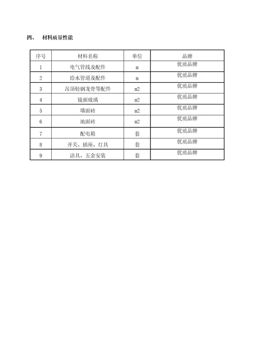 项目采用的设备材料质量性能