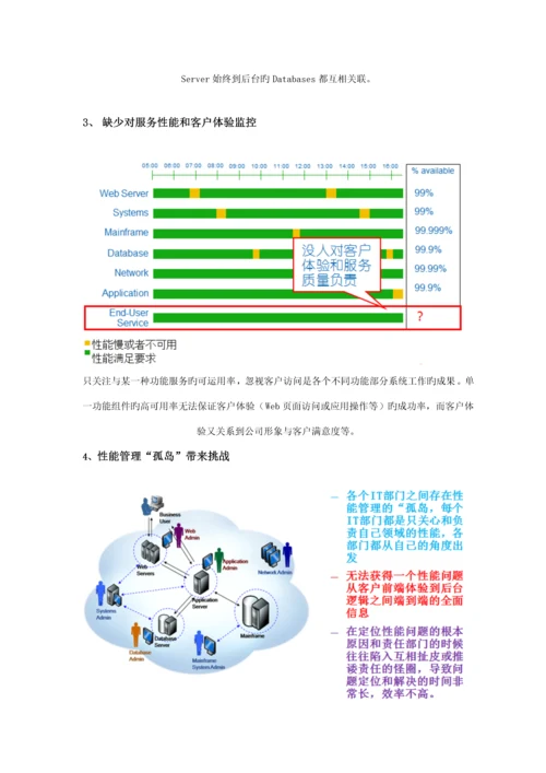 IT服务保障解决专题方案.docx