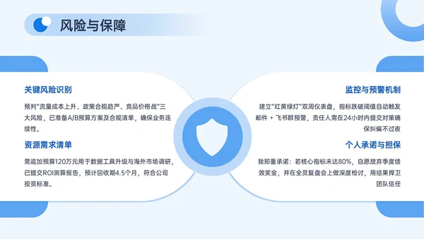 蓝色简约风转正答辩PPT模板