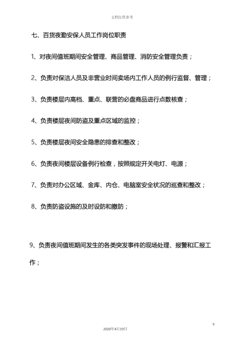 珠宝店保安岗位职责.docx