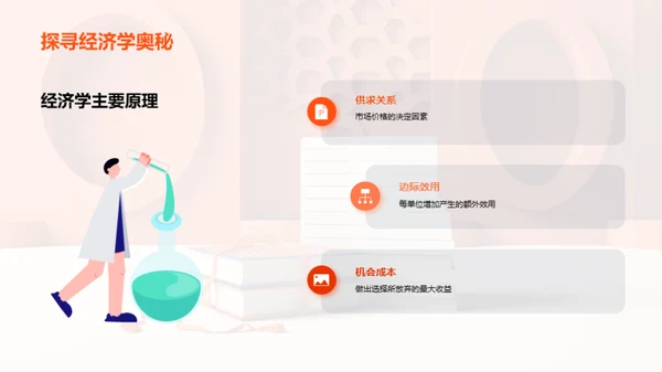 经济学深度解析