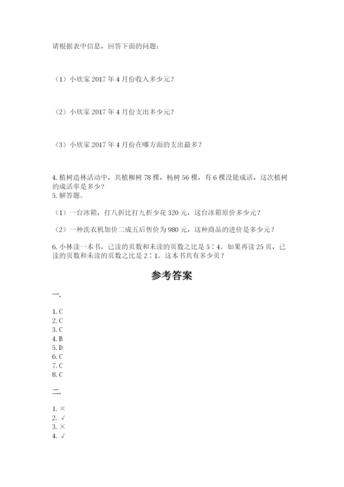 小学毕业班数学检测卷含答案【精练】.docx