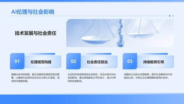 蓝色科技风AI人工智能发展趋势汇报PPT模板
