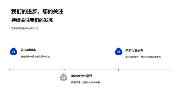 游戏行业的创新领航者