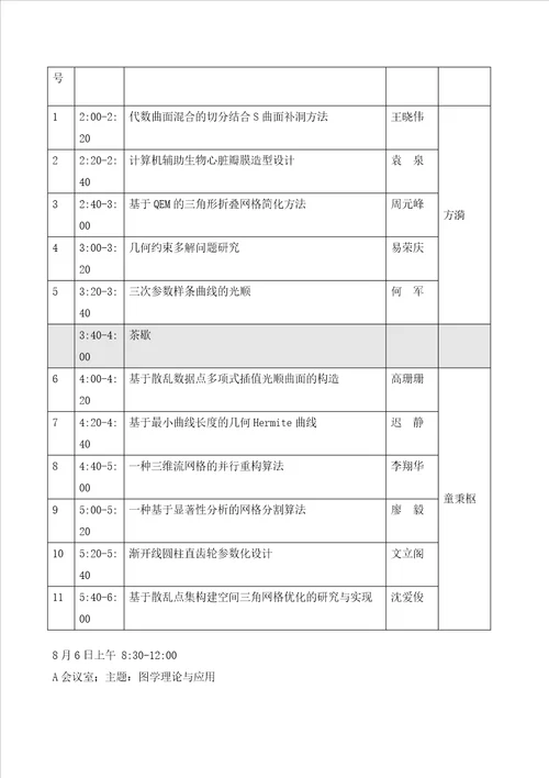会议日程表V508月2日更新山东大学邮件系统