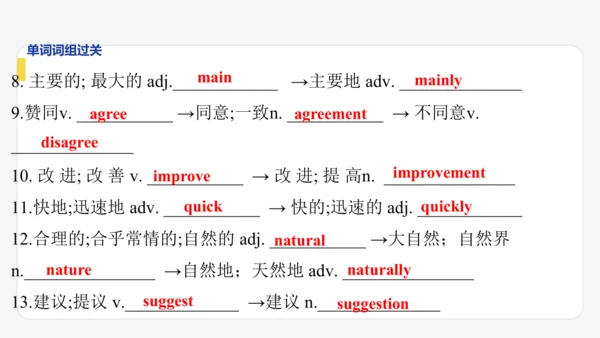 Module 1 How to learn English期末模块复习课件-外研版八年级上册