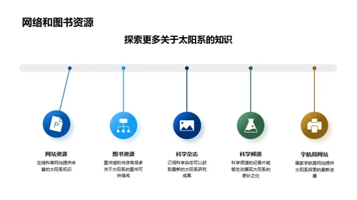 太阳系奥秘解密