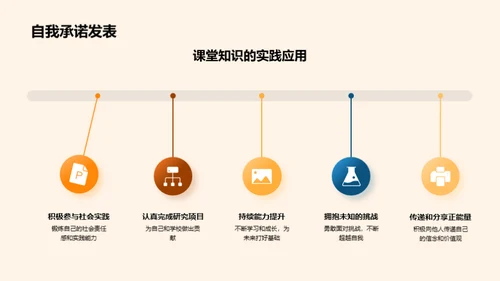 学生眼中的学院之旅