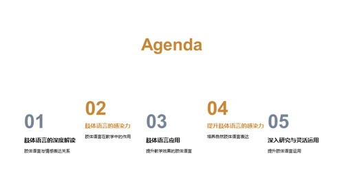 肢体语言的教学魔力