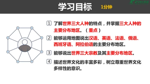 5.3 多样的文化（课件22张）-人教版地理七年级上册
