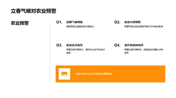 立春气候与农业生产