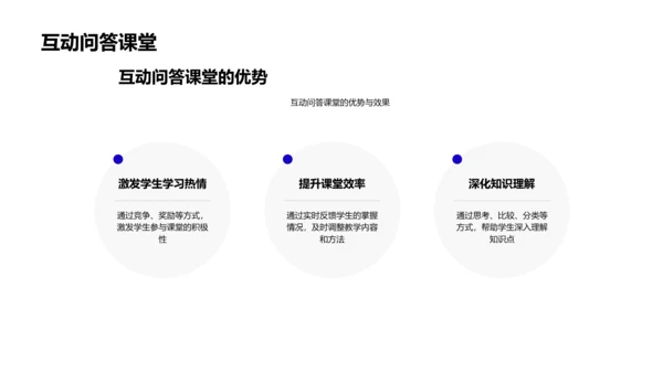 教学法创新实践报告PPT模板