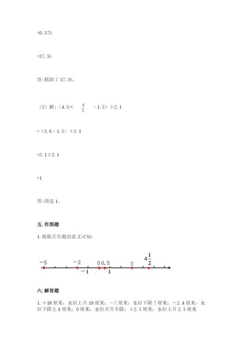 人教版六年级下册数学期末测试卷精品【名师系列】.docx