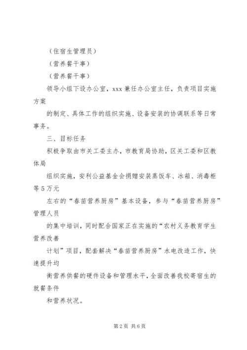 春苗计划工作方案 (2).docx