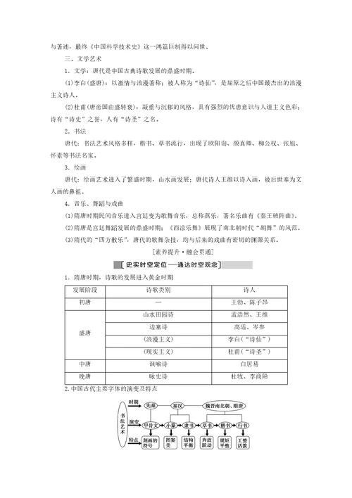 通史版2021版高考历史复习第3单元中华文明的繁荣与成熟第7讲隋唐、宋元时期的思想与科技文化的辉煌教学案