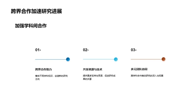 探索未知：交叉学科的魅力