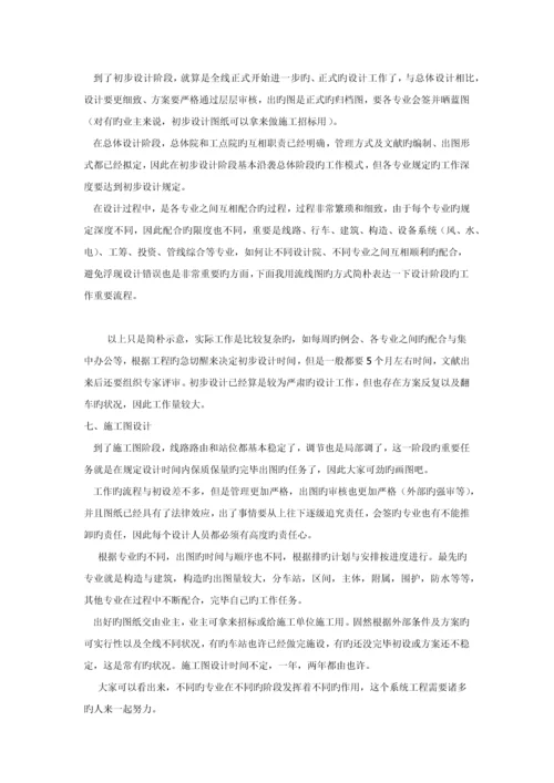 轨道交通项目建设流程(2).docx